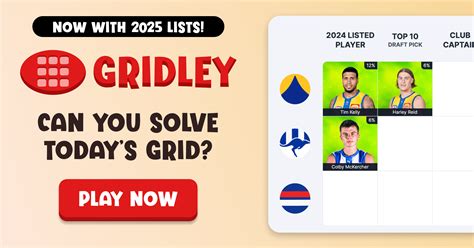 gridley afl|Gridal: How the A.